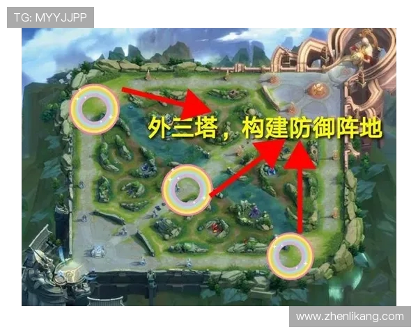 王者荣耀战术解析：IG区域防守的策略与执行深度剖析