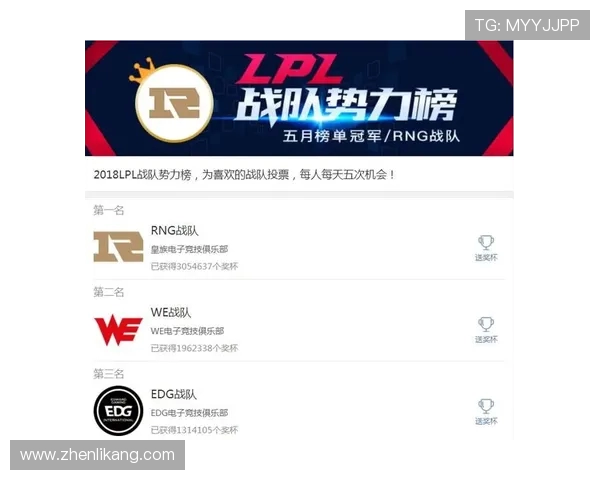 精英赛积分榜最新动态JDG战队以77分稳居第一名