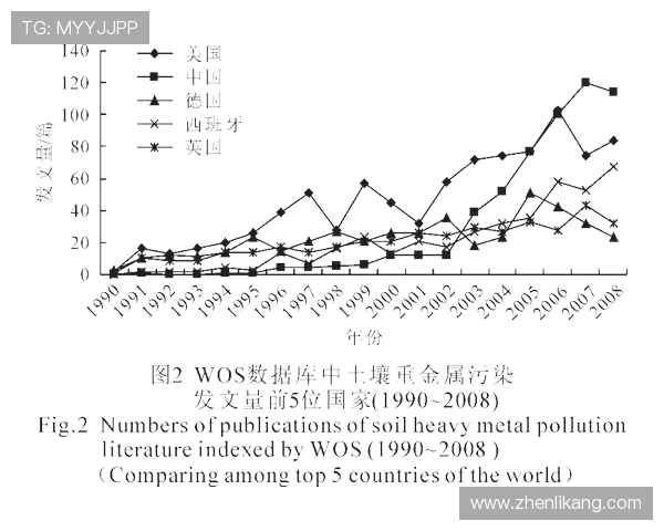 维迪斯与拉齐奥精彩对决直播全程回顾与分析 维迪斯与拉齐奥精彩对决直播全程回顾与分析