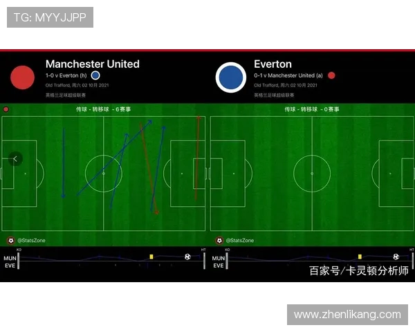 重庆篮球队与杭州篮球队赛后复盘分析灵活性表现及战术调整探讨