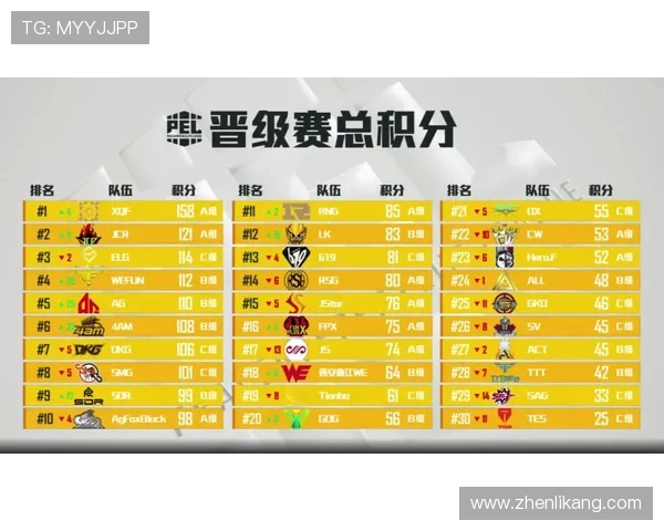 WE在精英赛中的节奏掌控与表现分析探讨